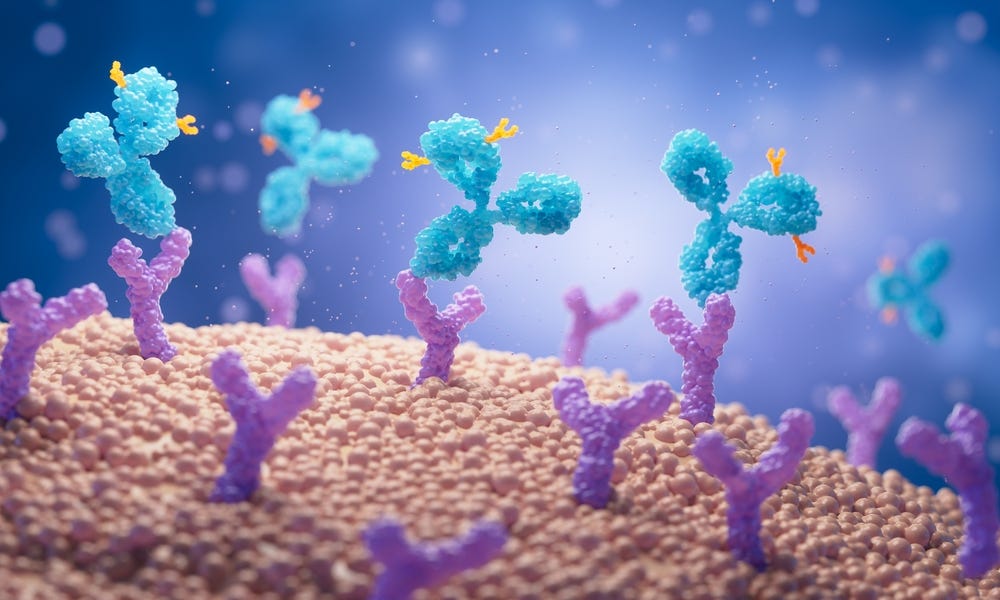 Immunology