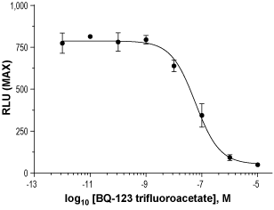 BQ-123 trifluoroacetate