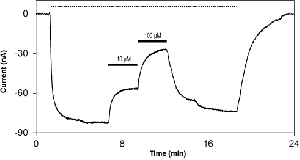 (S)-ATPO