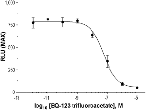BQ-123 trifluoroacetate