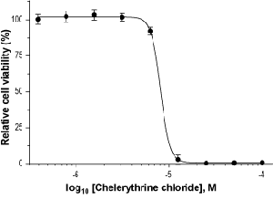 Chelerythrine chloride