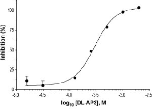 DL-AP3