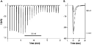 MPX-004