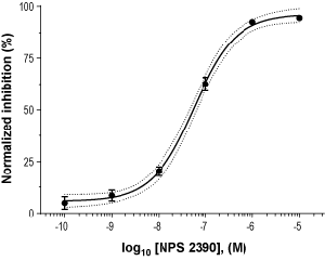 NPS 2390