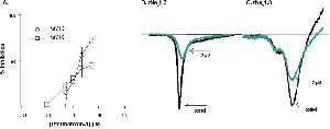 Pterinotoxin-1