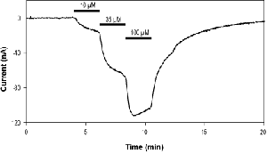 Tracazolate hydrochloride