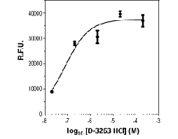 D-3263 hydrochloride