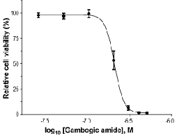 Gambogic amide