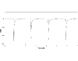(-)-Nicotine ditartrate