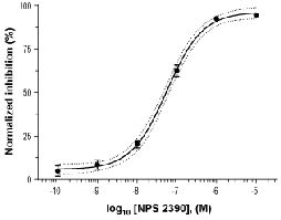 NPS 2390