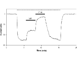 PD-161989 2-hydroxyethanesulfonate