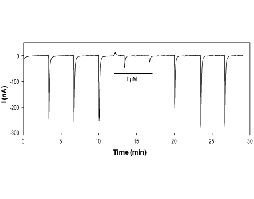 Azemiopsin