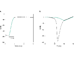Ceratotoxin-2