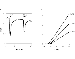 Hemitoxin