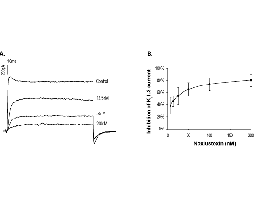 Noxiustoxin