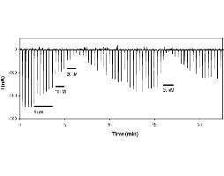 Psalmotoxin-1