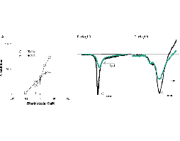 Pterinotoxin-1