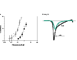 Pterinotoxin-2