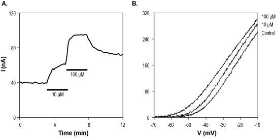 2,5-dimethylcelecoxib
