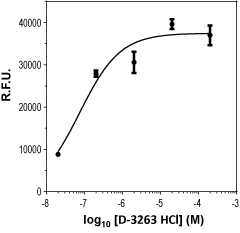 D-3263 hydrochloride