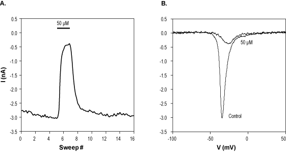 KC 12291 hydrochloride