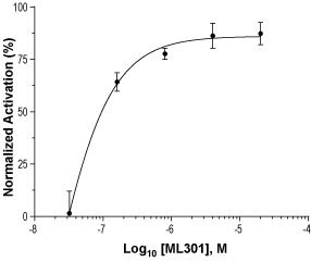ML-301