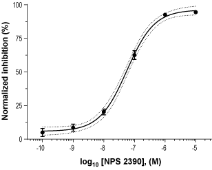 NPS 2390