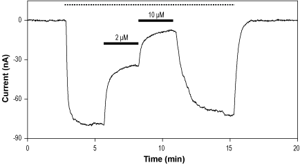 PD-160725 2-hydroxyethanesulfonate