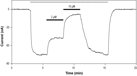 PD-161989 2-hydroxyethanesulfonate