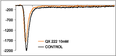 QX-222 chloride