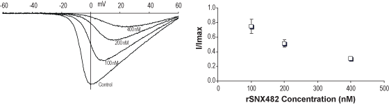SNX-482