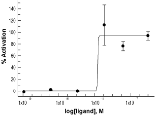 BQ-3020