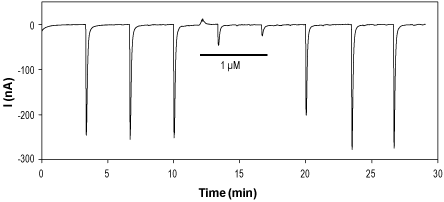 Azemiopsin