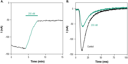 Ceratotoxin-1