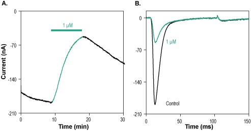 Hd1a Toxin