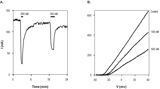 Hemitoxin