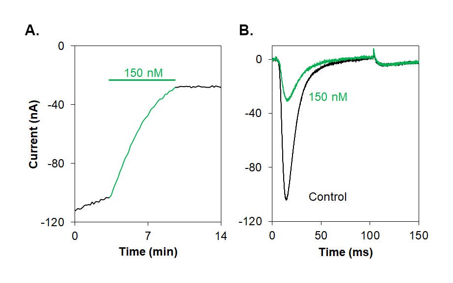 µ-TRTX-Tsp1a