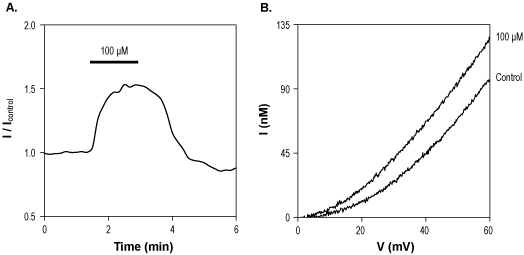 Tanshinone II-A sodium sulfonate
