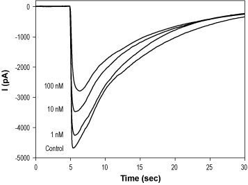 Azasetron hydrochloride